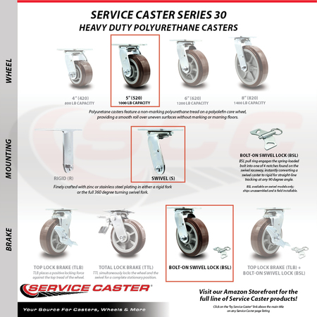 Service Caster 5 Inch SS Polyurethane Caster Set with Roller Bearings 4 Swivel Lock 2 Brake SCC SCC-SS30S520-PPUR-TLB-BSL-2-BSL-2
